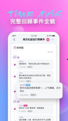 专门吃网红瓜的app,热门APP带你畅游娱乐圈风云变幻  第2张