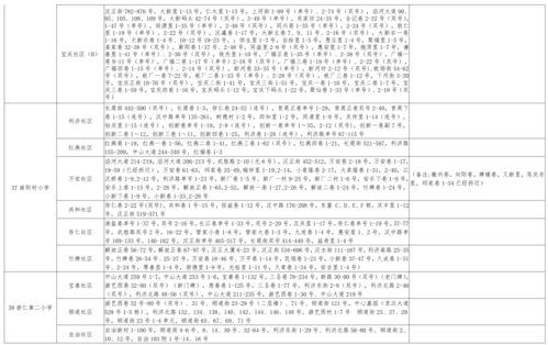 云朵姐爆料视频大全最新,揭秘娱乐圈幕后真相 第1张 云朵姐爆料视频大全最新,揭秘娱乐圈幕后真相 第1张