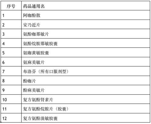 何建麒事件爆料者最新消息,揭秘背后惊人真相 第3张 何建麒事件爆料者最新消息,揭秘背后惊人真相 第3张
