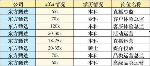 2024年最新工作爆料,揭秘最新工作爆料与行业趋势 第2张 2024年最新工作爆料,揭秘最新工作爆料与行业趋势 第2张