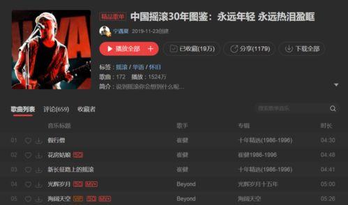 侃爷爆料音乐视频播放时间,音乐视频播放时长背后的秘密 第3张 侃爷爆料音乐视频播放时间,音乐视频播放时长背后的秘密 第3张