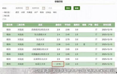 青岛热搜爆料最新消息,最新爆料揭示城市热点动态! 第3张 青岛热搜爆料最新消息,最新爆料揭示城市热点动态! 第3张