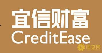 宜信最新爆料,揭秘金融科技巨头背后的秘密与挑战 第3张 宜信最新爆料,揭秘金融科技巨头背后的秘密与挑战 第3张