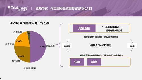 网红吃瓜事件入口视频,揭秘幕后真相,带你走进网络舆论漩涡 第2张 网红吃瓜事件入口视频,揭秘幕后真相,带你走进网络舆论漩涡 第2张