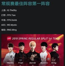 rng转会爆料最新消息,最新爆料揭秘战队阵容大变动 第2张 rng转会爆料最新消息,最新爆料揭秘战队阵容大变动 第2张