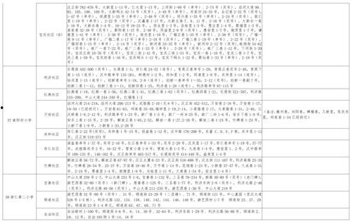 飞车爆料女王视频大全最新,揭秘飞车界神秘面纱 第3张 飞车爆料女王视频大全最新,揭秘飞车界神秘面纱 第3张