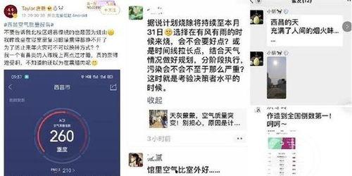 空气质量最新爆料 第2张 空气质量最新爆料 第2张