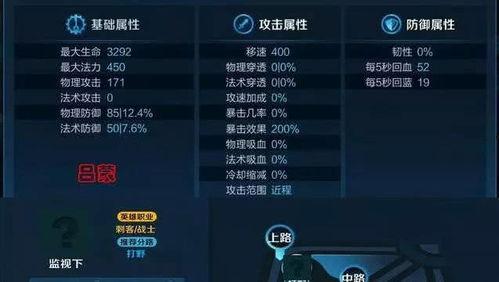 王者明日最新更新爆料,新英雄登场,技能革新,战局再起! 第2张 王者明日最新更新爆料,新英雄登场,技能革新,战局再起! 第2张
