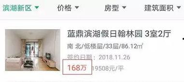 合肥房东最新爆料,揭秘租房市场的最新动态与痛点