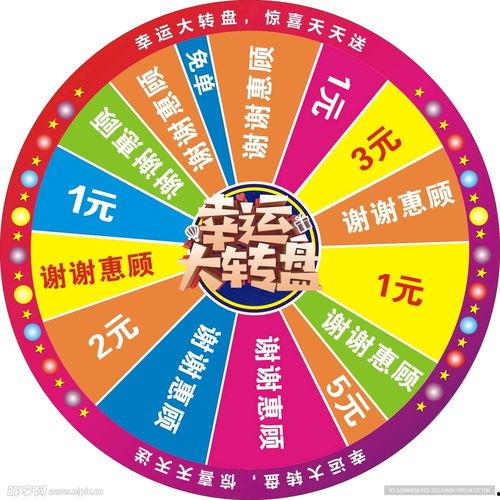 下一个大转盘爆料最新,全新玩法与惊喜等你来探索 第2张 下一个大转盘爆料最新,全新玩法与惊喜等你来探索 第2张