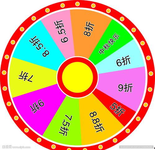 下一个大转盘爆料最新,全新玩法与惊喜等你来探索 第3张 下一个大转盘爆料最新,全新玩法与惊喜等你来探索 第3张