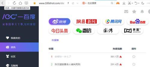 免费的吃瓜网站推荐,畅享娱乐盛宴的秘籍指南