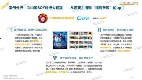 新娱乐八卦爆料创作者有哪些,幕后推手大起底  第3张