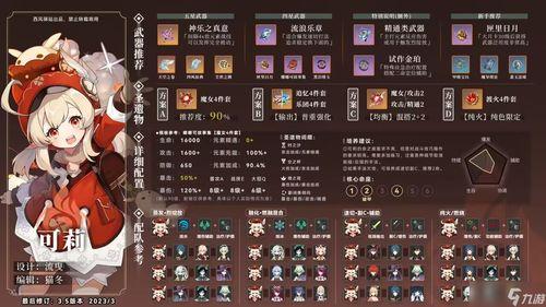 原神角色爆料预测最新,神秘力量觉醒,探索未知领域 第2张 原神角色爆料预测最新,神秘力量觉醒,探索未知领域 第2张