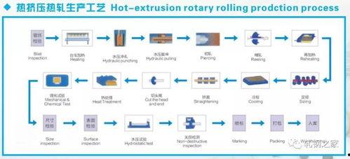 深圳大小姐爆料视频大全,揭秘都市生活背后真相 第3张 深圳大小姐爆料视频大全,揭秘都市生活背后真相 第3张